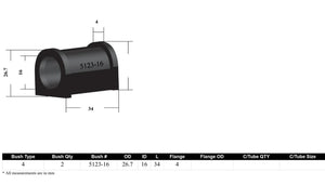 Whiteline Sway Bar Mount Bushing Kit Mazda MX-5 NA/ NB/ NC/ ND/ RF ND (1989-2023) [16mm] Rear  -KSK079-16