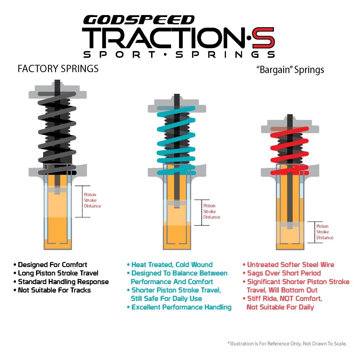AST Suspension Lowering Springs (45mm/30mm TUV) - 2006-2013 BMW 3 Series 318i Cabrio (E93) main image 0