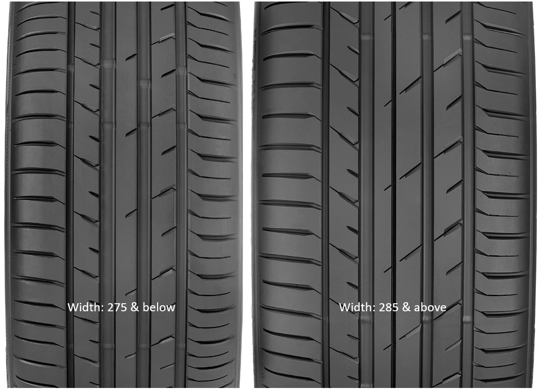 Toyo 18 Proxes Sport Tire (245/35ZR18 92Y XL) Max Performance Summer –  Redline360
