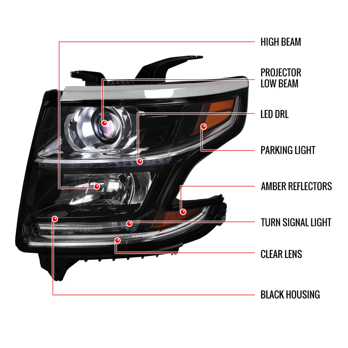 Spec-D Projector Headlights Tahoe / Suburban (2015-2020) w/ LED