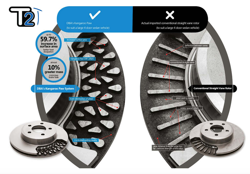 BRAKE STOP ACCORD SIR-T 4 STUD REAR BRAKE DISC SET  - OPTIONS