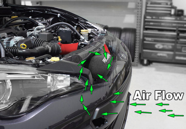 Perrin Brake Reservoir Cozy for Scion FR-S/BRZ/STI/IMPREZA/WRX/86 (per Perrin Brake Reservoir Cozy for Scion FR-S/BRZ/STI/IMPREZA/WRX/86 (per