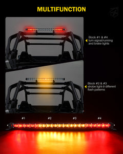 Xprite SL Series 25.5" Slim LED Rear Chase Light Bar - Multiple Light Color Options