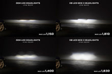 Load image into Gallery viewer, Morimoto Projector LED Headlights for Ford Mustang S550 (2018-2025) with Sequential Turn Signal Lights LF2-414 Alternate Image