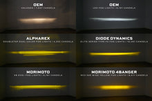 Load image into Gallery viewer, Morimoto LED Fog Lights for Porsche Cayenne (2011-2015) Type S XB Evo or XB Evo+ Alternate Image