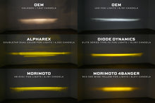 Load image into Gallery viewer, Morimoto LED Fog Lights for Subaru Legacy (2010-2024) Type T / Type S XB Evo or XB Evo+ Alternate Image