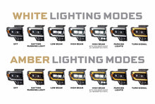 Load image into Gallery viewer, Morimoto Projector LED Headlights for Ford F150 (09-14) SVT Raptor (10-14) XB Evo Hybrid / XB Evo Alternate Image