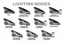 Load image into Gallery viewer, Morimoto Projector LED Headlights for Nissan 370Z (2009-2021) XB Evo Hybrid or XRGB Evo Alternate Image