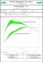 Load image into Gallery viewer, Boomba Racing Intake Manifold Spacer for Ford Bronco 2.3L EcoBoost (2021-2026) Blue / Red / Black / Natural Aluminum Alternate Image