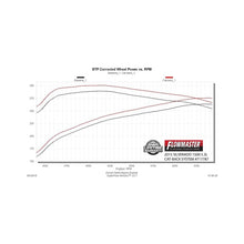 Load image into Gallery viewer, Flowmaster Exhaust Chevy Silverado &amp; GMC Sierra 1500 4.3L V6 / 5.3L V8 (14-19) Flow FX Catback with Dual Exit - 717787 Alternate Image