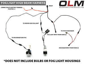 OLM Fog Lights Harness Subaru Crosstrek (2013-2020) OLMOLM-H11FOGHIHRN