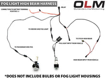 Load image into Gallery viewer, OLM Fog Lights Harness Subaru Forester (2014-2020) OLMOLM-H11FOGHIHRN - Default Title Alternate Image