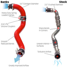 Load image into Gallery viewer, Banks Power Charge Pipe Kit for Chevy Silverado &amp; GMC Sierra 2500 / 3500 6.6L (2017-2019) Cold &amp; Hot Side Boost Tubes 25999 - Default Title Alternate Image