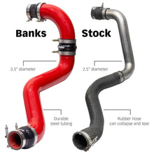 Load image into Gallery viewer, Banks Power Charge Pipe Kit for Chevy Silverado &amp; GMC Sierra 2500 / 3500 6.6L Duramax (2020-2026) Hot &amp; Cold Side Boost Tubes - Default Title Alternate Image