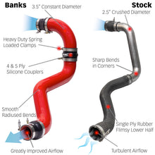 Load image into Gallery viewer, Banks Power Charge Pipe Kit for Chevy Silverado &amp; GMC Sierra 2500 / 3500 6.6L Duramax (2020-2026) Hot &amp; Cold Side Boost Tubes - Default Title Alternate Image