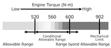 Load image into Gallery viewer, HKS Clutch Kit Mitsubishi Lancer EVO 8 / 9 (03-07) Single Plate Light Action - 26010-AM001 - Default Title Alternate Image