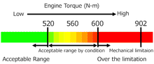 Load image into Gallery viewer, HKS Clutch Kit Mitsubishi Lancer EVO 10 (08-16) Single Plate Light Action - 26010-AM002 - Default Title Alternate Image