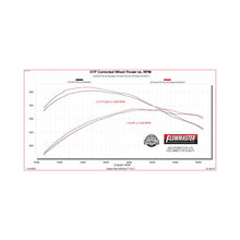 Load image into Gallery viewer, Flowmaster Outlaw Muffler for Ford F150 2.7L, 3.5L V6 &amp; 5.0L V8 (2021-2026) Direct Fit Dual Exit 818171 Alternate Image
