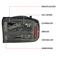 Load image into Gallery viewer, Spec-D Headlights Ford F250 / F350 / F450/ F550 Superduty (99-04) Excursion (00-04) Euro Style OEM Replacement w/ Black or Chrome Housing Alternate Image