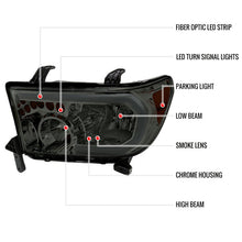 Load image into Gallery viewer, Spec-D Headlights Toyota Tundra (07-13) Sequoia (08-17) OE Style w/ LED Tube &amp; LED Turn Signal  - Chrome or Black Alternate Image