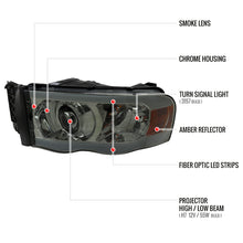 Load image into Gallery viewer, Spec-D Headlights Ram 1500 (02-05) Ram 2500/3500 (03-05) DRL LED Tube - Black / Chrome / Smoked - Euro Headlights / Matte Black / Clear Alternate Image