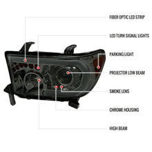 Load image into Gallery viewer, Spec-D Projector Headlights Toyota Sequoia (08-17) w/ Retro Style LED Tube - Black or Chrome Alternate Image