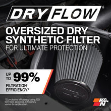 Load image into Gallery viewer, K&amp;N Air Intake System Ram 1500 5.7L V8 (11-18) 1500 Classic 5.7L V8 (19-23) [DRYFLOW Series] 30-1561 Alternate Image