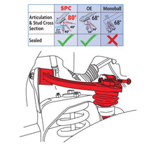 Load image into Gallery viewer, SPC Control Arms for Nissan Frontier (2005-2025) Pair Adjustable Front Upper 35540 Alternate Image