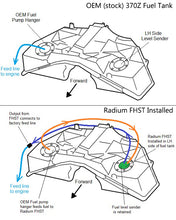 Load image into Gallery viewer, Radium Engineering Fuel Hanger Surge Tank for Nissan 370Z (Walbro F90000267 / 274 / 285/ GSS342 or AEM 50-1200) E5LM - Fits Walbro GSS342 or AEM 50-1200 Alternate Image