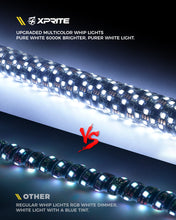 Load image into Gallery viewer, Xprite RGB-W Fat LED Whip Lights w/ U.S. / Xprite Flag - Multiple Length Options Alternate Image