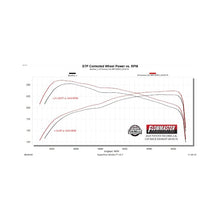 Load image into Gallery viewer, Flowmaster Exhaust for Toyota Tacoma 2.4L (2024-2026) American Thunder - Dual Out Rear Exit 2.5" Catback 818176 Alternate Image