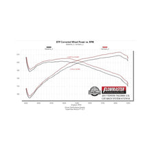 Load image into Gallery viewer, Flowmaster Exhaust for Toyota Tacoma 3.5L V6 (2016-2023) Signature Series Catback with Dual Exit - 737918 Alternate Image