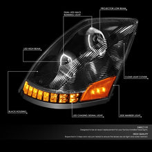 Load image into Gallery viewer, DNA Headlights Volvo VNM/VNL (04-18) LED DRL w/ Sequential Turn Signal Lights Alternate Image