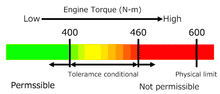 Load image into Gallery viewer, HKS Clutch Kit 86 (17-20) FR-S (13-16) BRZ (13-20) Single Plate Light Action - 26010-AT001 - Default Title Alternate Image
