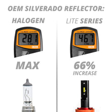 Load image into Gallery viewer, XKGlow H4 Motorcycle-25W High/ Low Headlight Bulb w/ Built-in Driver 2nd Gen - Default Title Alternate Image