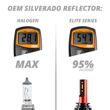 Load image into Gallery viewer, XKGlow LED Headlight &amp; Fog Light Bulbs (Elite Series, 3000 Lumens) - H1 H3 H7 H11 H16 9004 9007 D1S - H1 Alternate Image