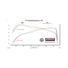 Load image into Gallery viewer, Flowmaster Exhaust for Toyota Tacoma 2.4L L4 (2024-2026) Outlaw Catback with Dual Exit - 818177 Alternate Image