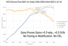 Load image into Gallery viewer, HPS Performance Silicone Air Intake Hose Infiniti M35 3.5L V6 (2006-2008) [Post MAF] Black / Blue / Red - Black Alternate Image
