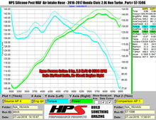 Load image into Gallery viewer, HPS Performance Silicone Air Intake Hose Honda Civic 2.0L Non Turbo (16-24) [Post MAF] Blue / Black / Red - Black Alternate Image