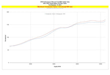 Load image into Gallery viewer, HPS Performance Silicone Air Intake Hose Toyota Supra 3.0L Non-Turbo 2JZ-GE (93-96) [Post MAF] Black or Blue Alternate Image