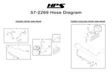 Load image into Gallery viewer, HPS Performance Silicone Radiator Hose Kit for Polaris RZR XP Turbo (2017-2018) Black 57-2269 - Default Title Alternate Image