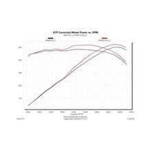 Load image into Gallery viewer, Flowmaster Cold Air Intake for Chevy Camaro SS 6.2L V8 (2016-2018) Delta Force 615102 Alternate Image