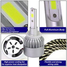 Load image into Gallery viewer, DNA LED Headlight Bulb Conversion Kit - 880/881 / 9005 / 9006 / 9007 Alternate Image