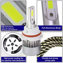 Load image into Gallery viewer, DNA LED Headlight Bulb Conversion Kit - 880/881 / 9005 / 9006 / 9007 Alternate Image