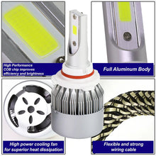 Load image into Gallery viewer, DNA LED Headlight Bulb Conversion Kit - 880/881 / 9005 / 9006 / 9007 Alternate Image