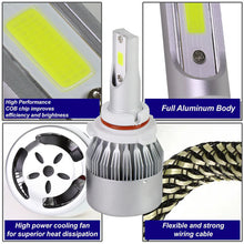 Load image into Gallery viewer, DNA LED Headlight Bulb Conversion Kit - 880/881 / 9005 / 9006 / 9007 Alternate Image