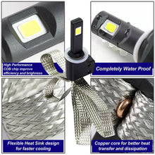 Load image into Gallery viewer, DNA LED Headlight Bulb Conversion Kit - 880/881 / 9005 / 9006 / 9007 - without Cooling Fan / 880/881 Alternate Image