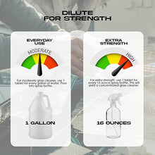 Load image into Gallery viewer, WASH&amp;WHIPS Pit Stop Glass Cleaner / All Surface Cleaner Refill Tablets (Makes 5 Gallons) Alternate Image