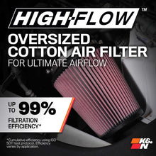 Load image into Gallery viewer, K&amp;N Cold Air Intake Jeep Grand Cherokee 2.0L (2022-2024) [Air Charger Kit] 63-1595 - Default Title Alternate Image