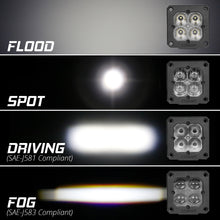 Load image into Gallery viewer, XKGlow Flush Mount XKchrome 20w LED Cube Light w/ RGB Accent Light - Driving Beam (w/ or w/ out Controller) - Driving/ Flood/ Fog/ Spot Beam - Flood Alternate Image